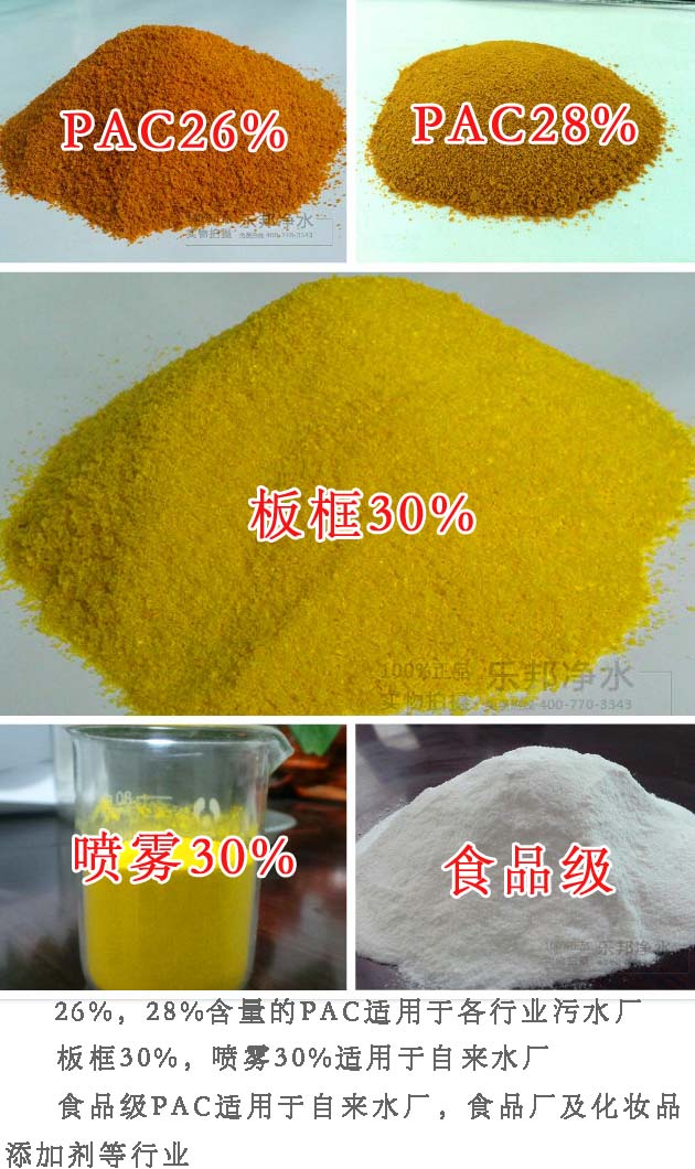 聚合氯化鋁廠家